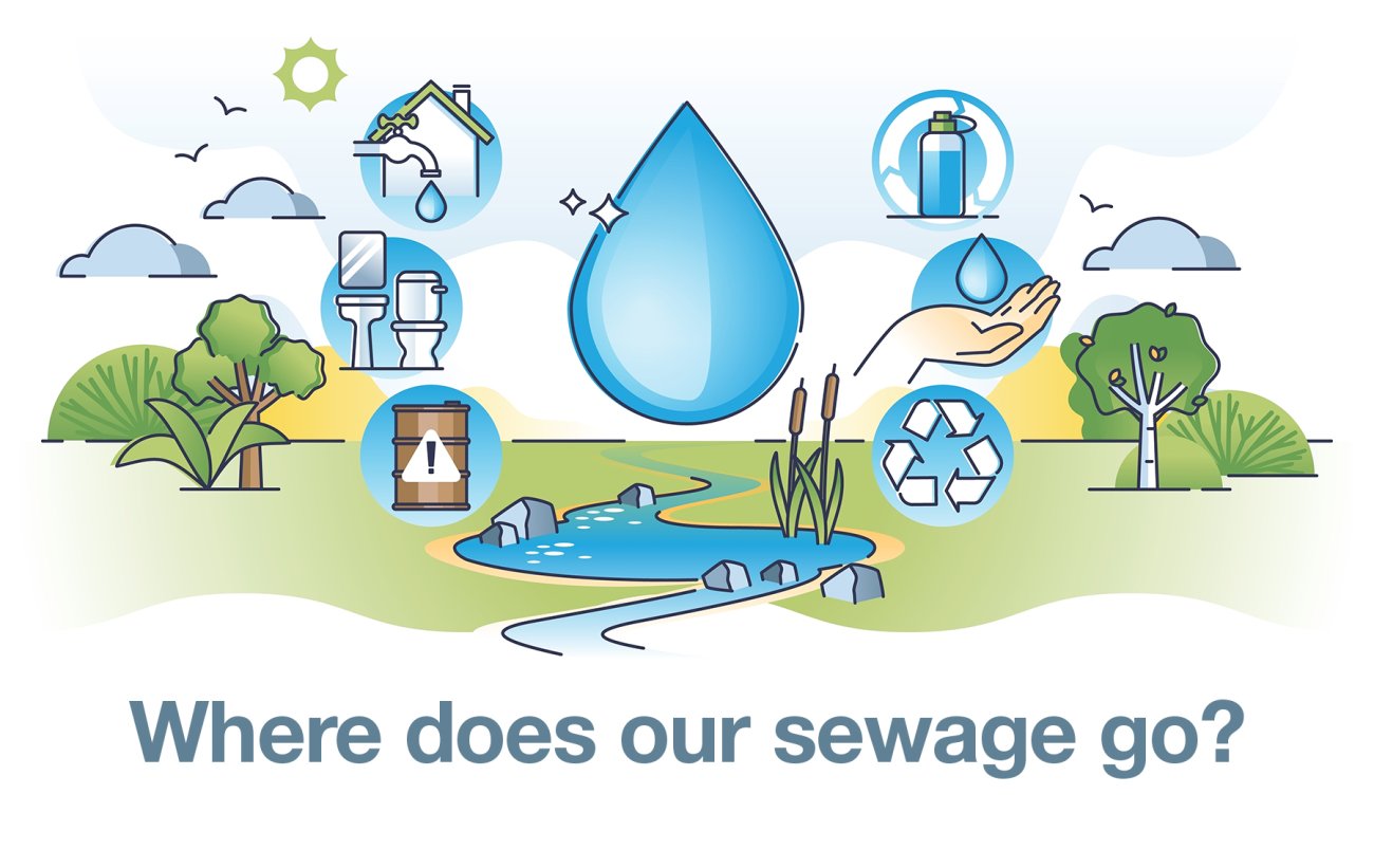 What Happens to our Sewage?